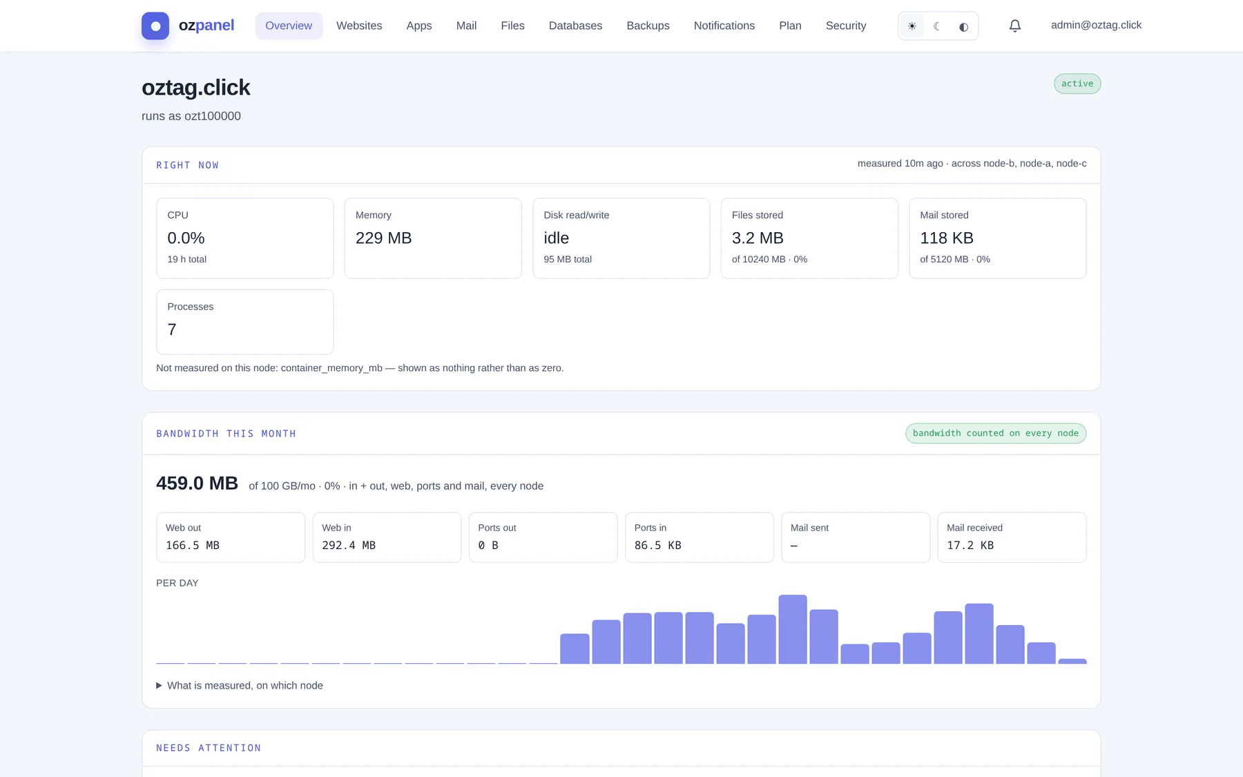 Tenant console. — ozpanel screenshot