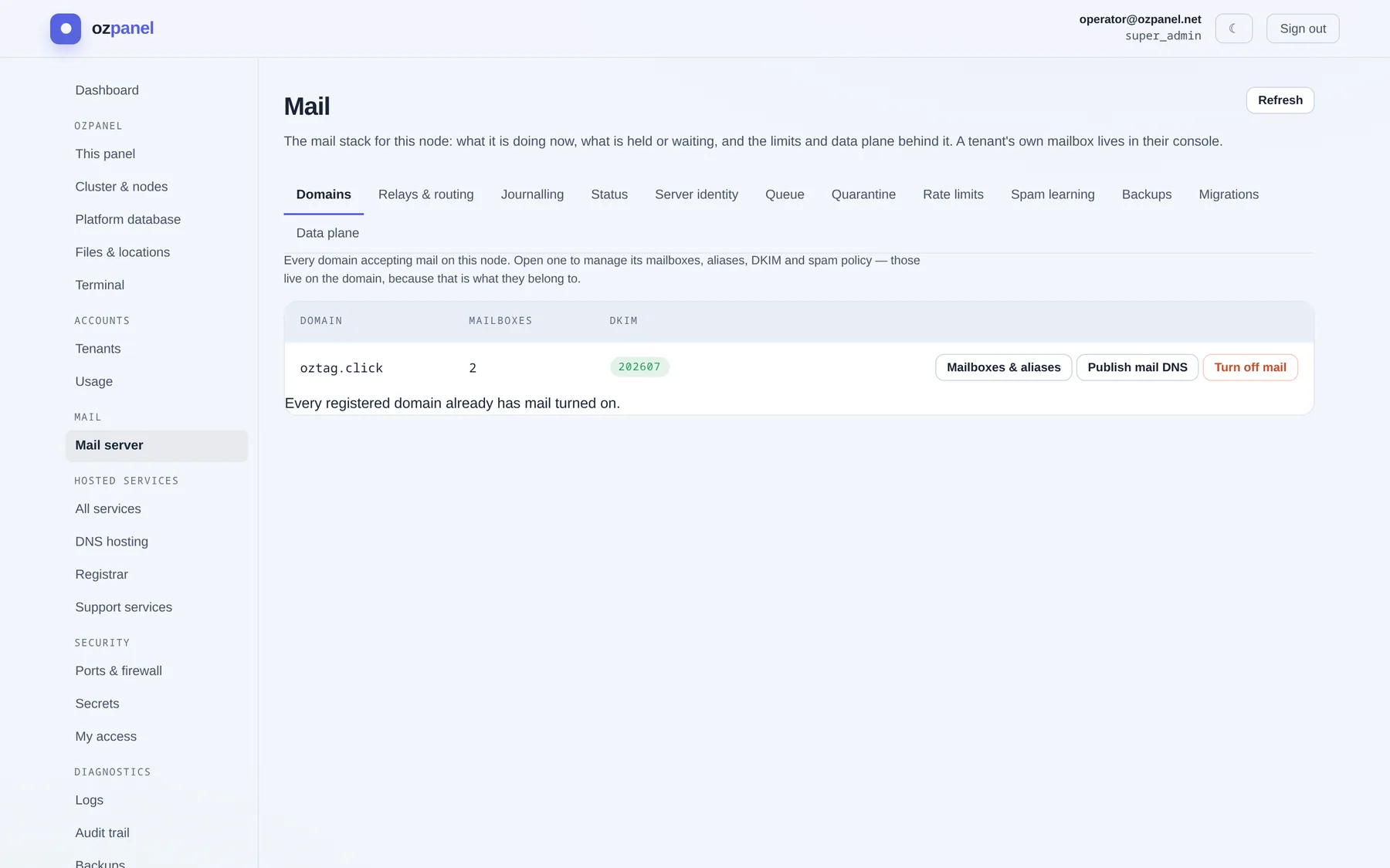 Operator · Mail. — ozpanel screenshot