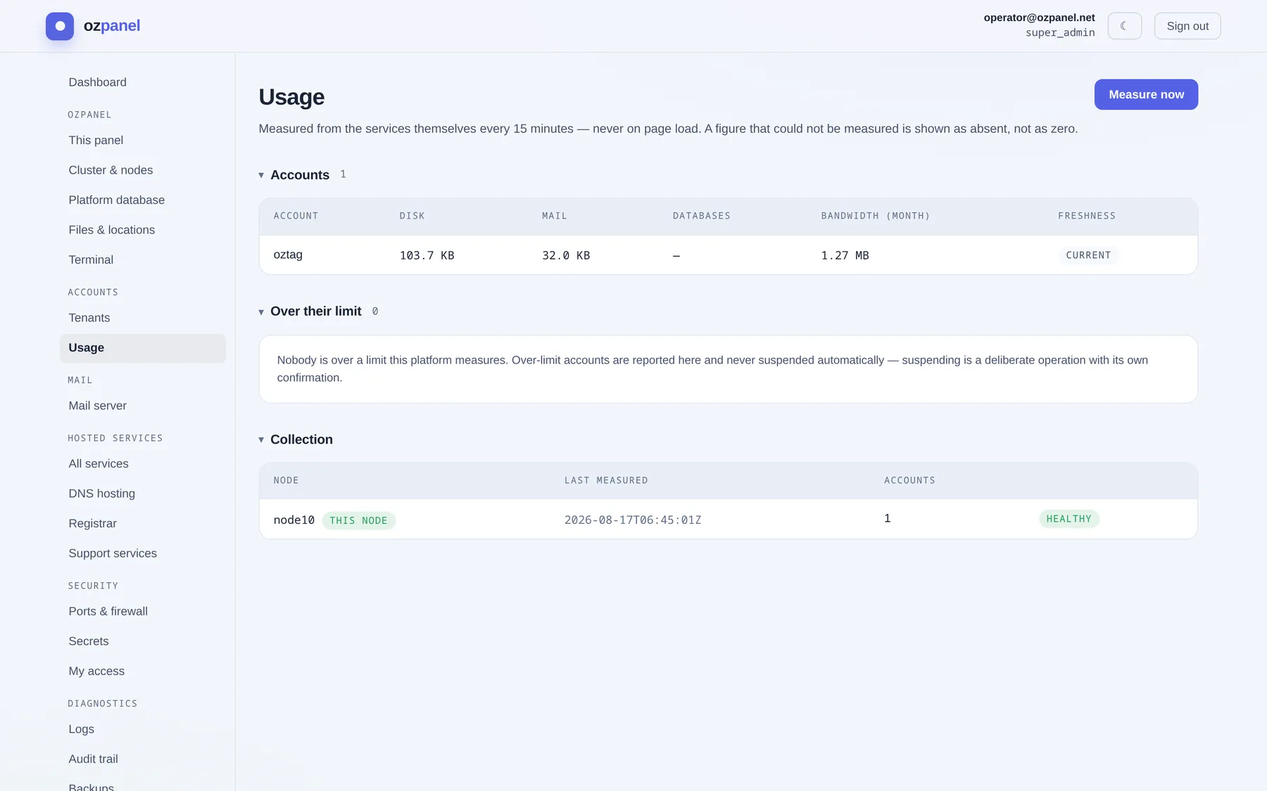 Operator · Usage. — ozpanel screenshot